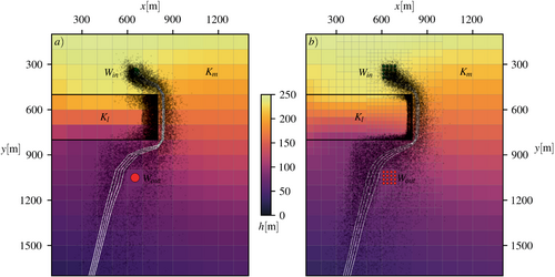 MODPATH-RW: A Random Walk Particle Tracking Code for Solute Transport in Heterogeneous Aquifers.
