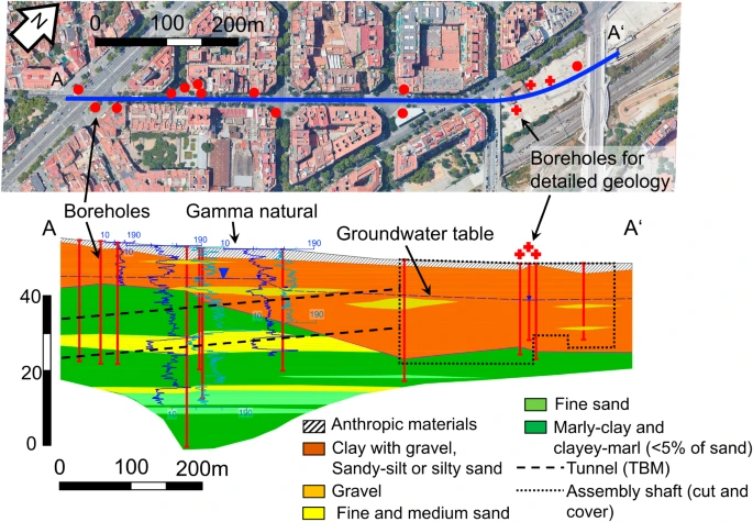 An approach for the design of dewatering systems: the case of an excavation for the construction of the assembly shaft of a tunnel boring machine